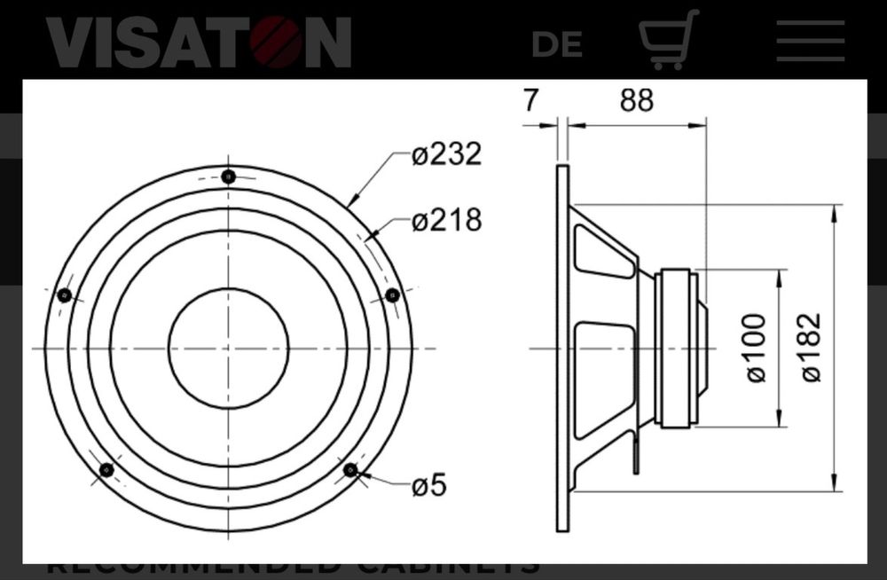 Difuzoare/drivere 8 Visaton W200S 8Ohmi