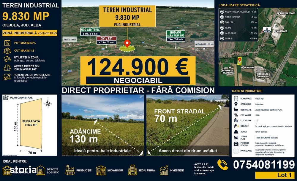 Teren Industrial 9.830 Mp – Oiejdea – Pug Industrial | Acces Asfalt