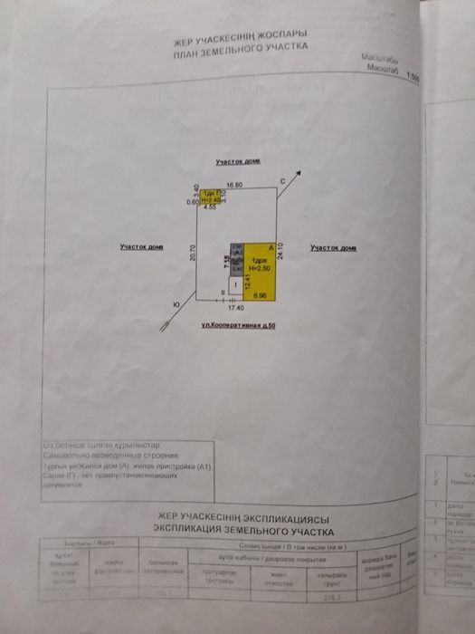 Продам благоустроенный дом на участке