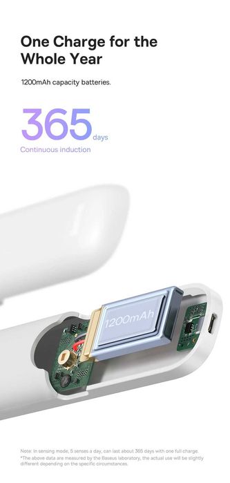 Baseus Sensor Led Light Ночной Светильник с Датчиком Движения