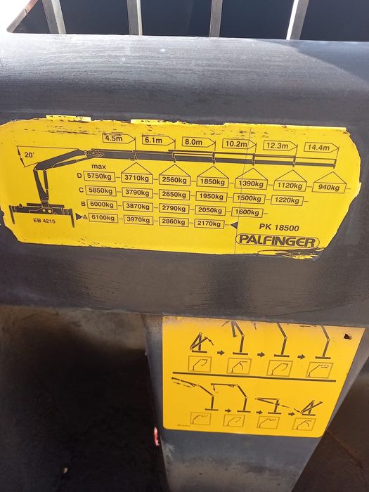 Camion MAN cu macara - Palfinger PK18500