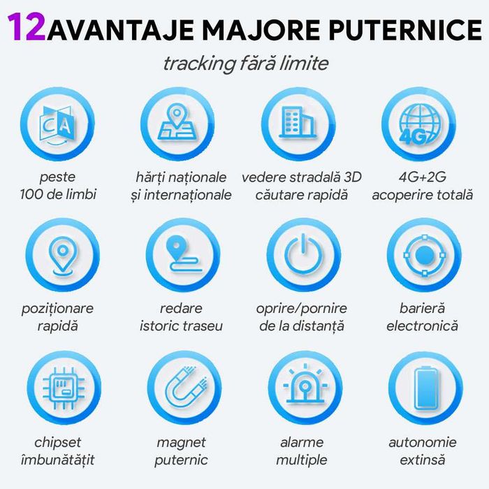 GPS Tracker Auto 4G cu Magnet 10000mAh, SIM Inclus, Istoric Traseu