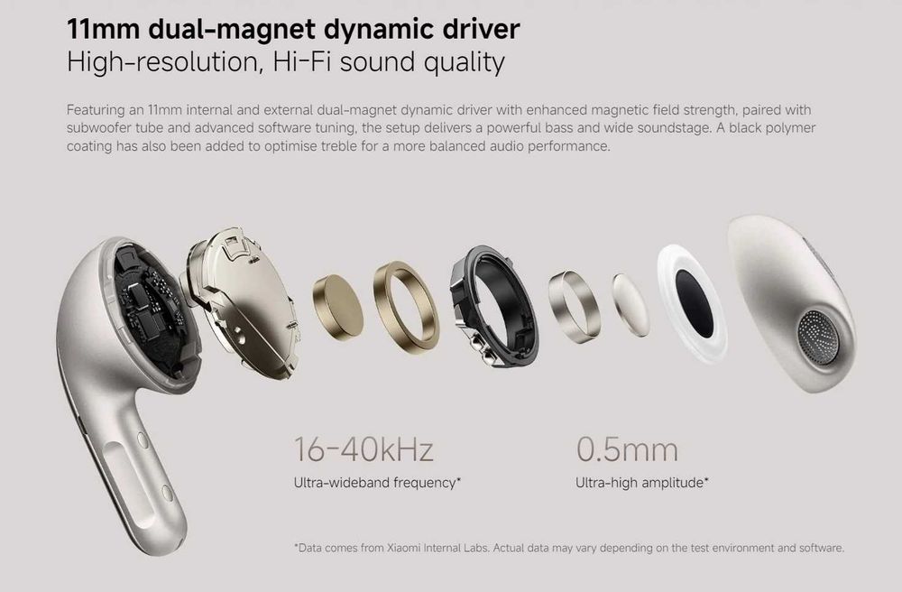 Xiaomi Buds 5 (С записью звонков)