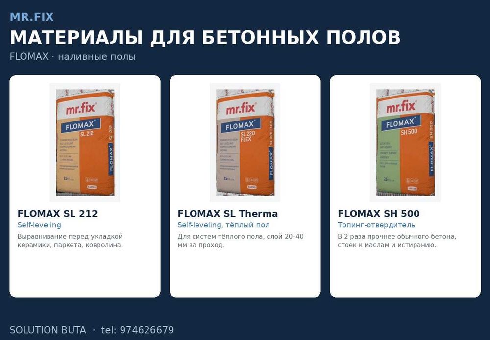 MR.FIX — Профессиональная строительная химия