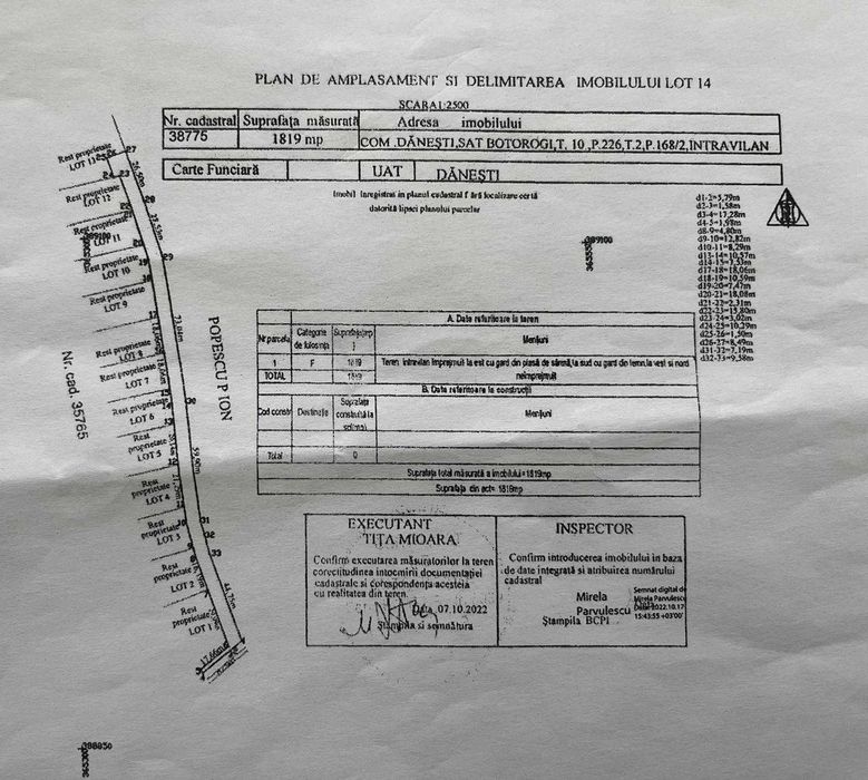 Teren Intravilan Târgu Jiu