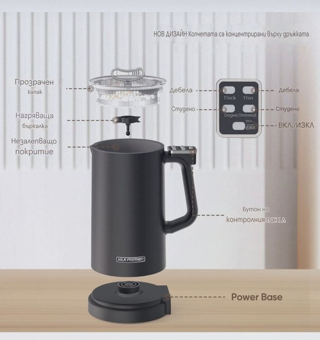 Пенообразувател за мляко/капучинатор BNEHHOV 5в1,600W 350 ML