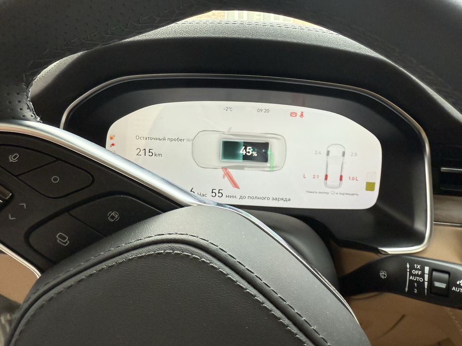 Aito Seres 5 Dual motors