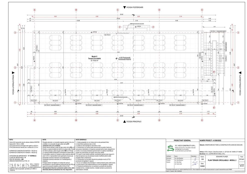 Laufer Drive-In Mall – Oportunitate Premium în Otopeni