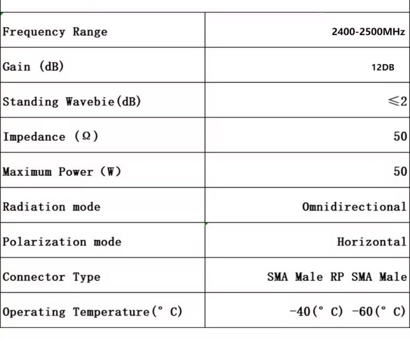 Антена 2.4G , 12 DB