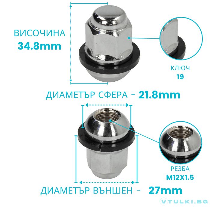 Гайки за джанти m12x1.5 за хонда сфера ключ 19