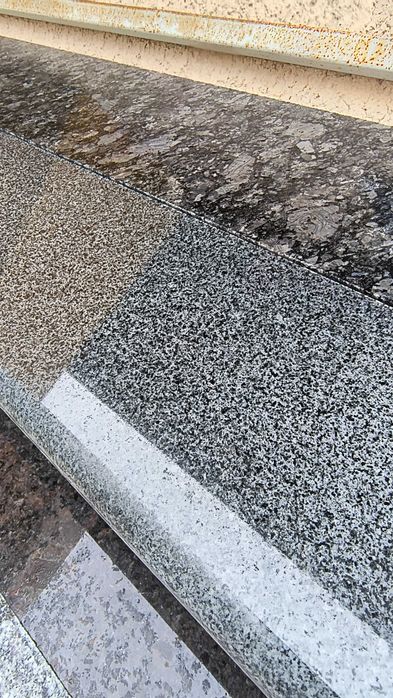 Glafuri, trepte și contratrepte