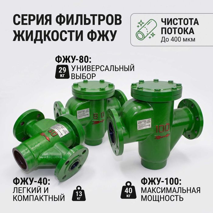 Элемент фильтрации, подходящий для топливных систем