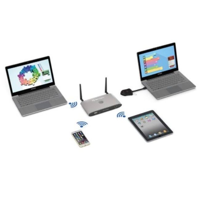 Sistem KIT prezentări wireless Kindermann Klick & Show K-40