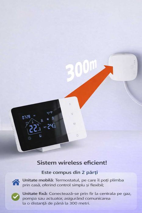 Termostat de Ambient Wi-Fi, Programabil Zilnic, Smart