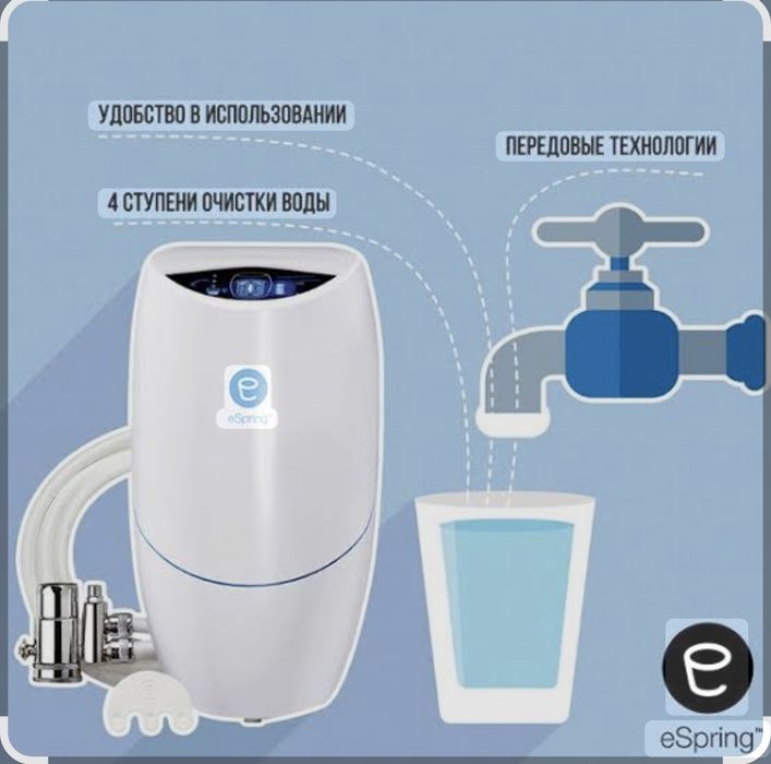 Продам Фильтр для воды