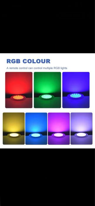 Lumini led subacvatice ultra - subtiri