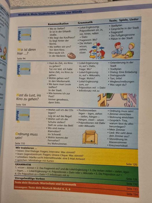 Учебник по немски Wir + CD, ниво А2