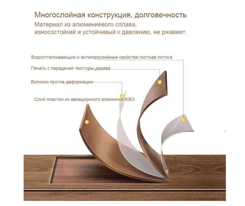 Стол складной для пикника-150x70x52 см Доставка бесплатно