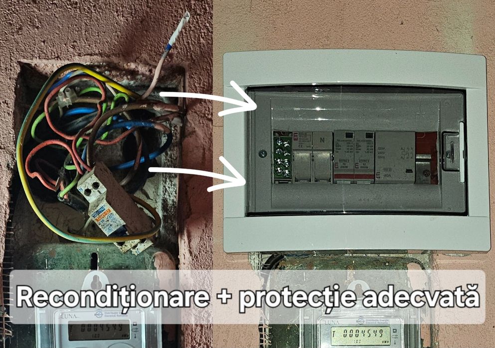 Electrician mentenanță și automatizari smart