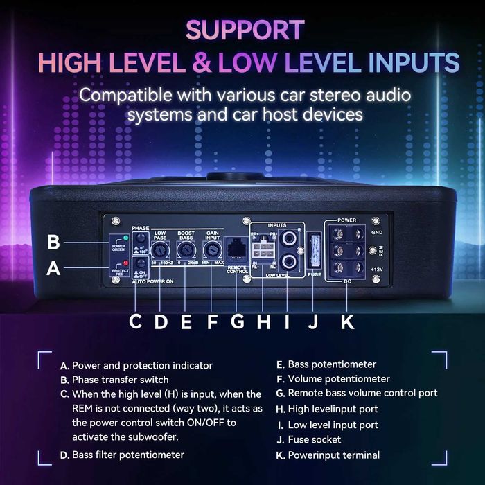 Компактен 10” автомобилен 800 W активен субуфер със синя  подсветка