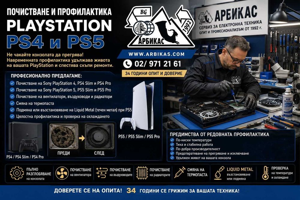 Почистване и профилактика на Sony PlayStation PS4 и PS5