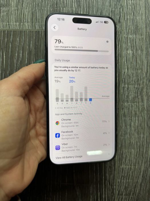 Продавам iPhone 15 Pro Max 256 GB като нов