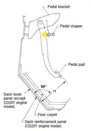 Ограничител на хода на педала на съединител Nissan P10/11/12, B10, N15