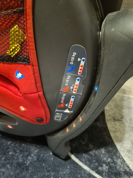 Scaun auto copii