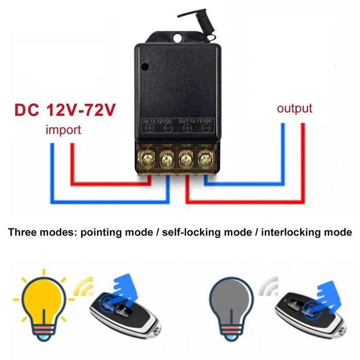 Releu cu Telecomandă 12V–60V 30A – Comutator 12v 24V cu 2 Telecomenzi