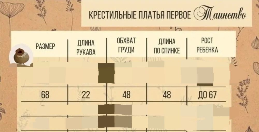Крестильный набор для девочки