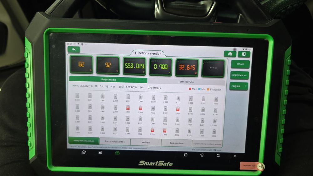 Launch SmartSafe P01 EV