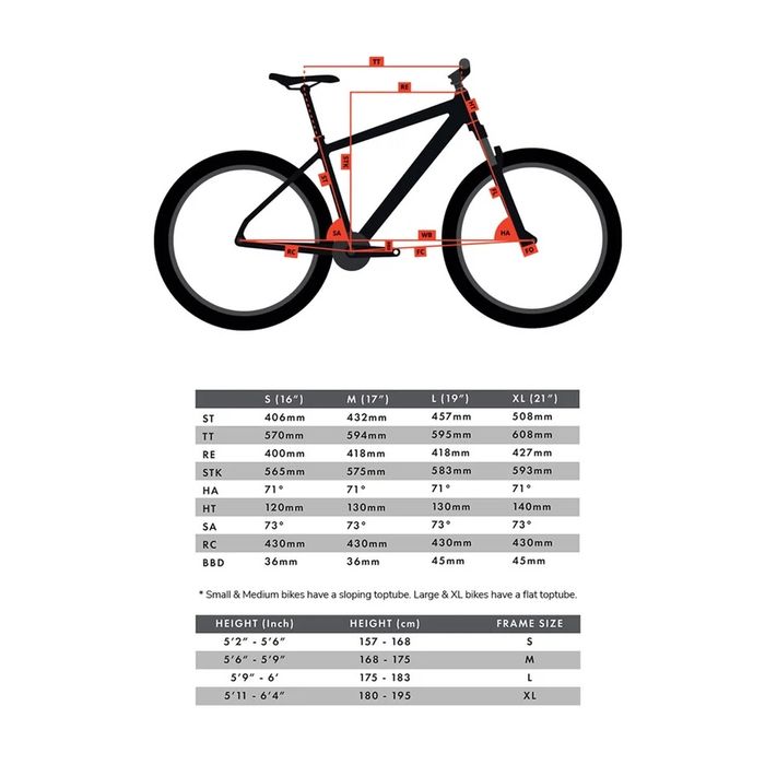 Bicicletă Compass Latitude Ladies 26”, 21 viteze, suspensie, Noua