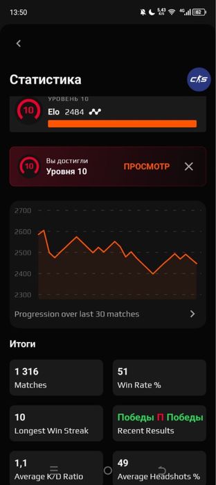 Steam Face it продоется