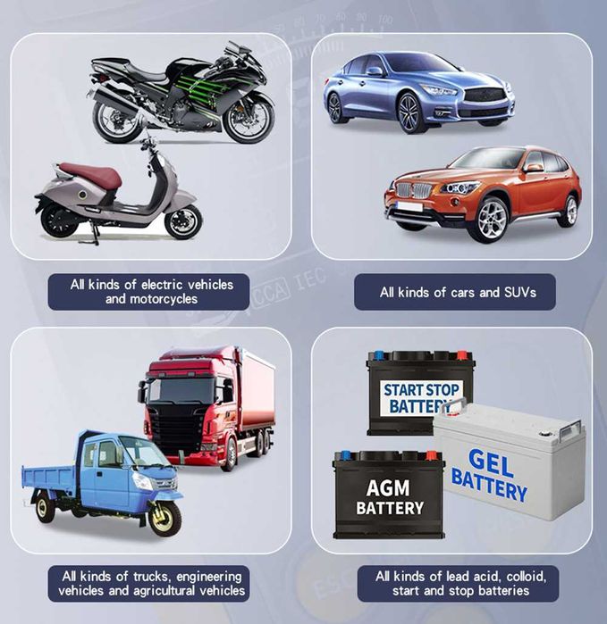 Диагностичен тестер за автомобилни акумулатори, Foxur , 12V-24V