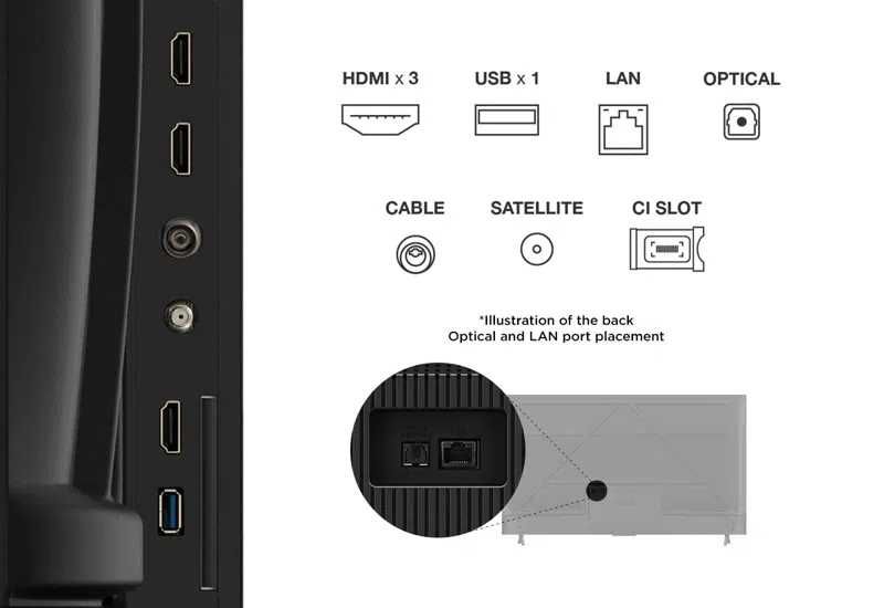 Телевизор TCL 55V6C 4K Ultra HD СМАРТ ТВ, Google TV