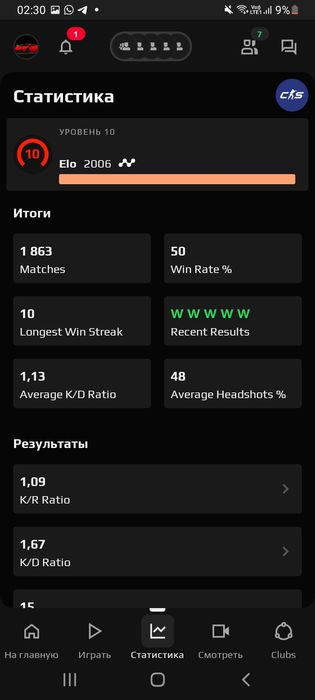 Буст Фейсит 150 эло за 3500 тг