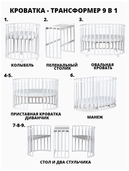 Продам детскую кроватку трансформер