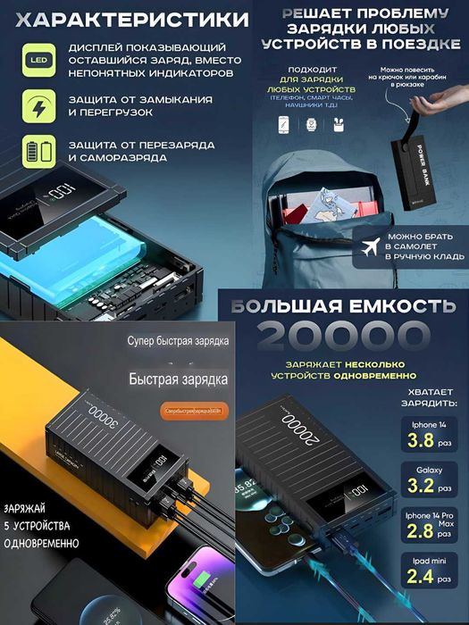 Продаётся Внешний аккумулятор 50.000мA/ч, 66 вт, с быстрой зарядкой