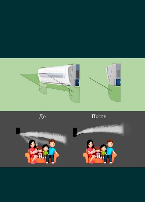 Зашитни экран для кондиционера