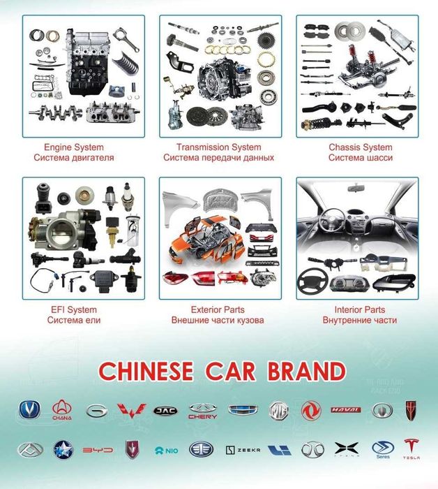 Любые автозапчасти из Китая, Кореи и Дубая под заказ