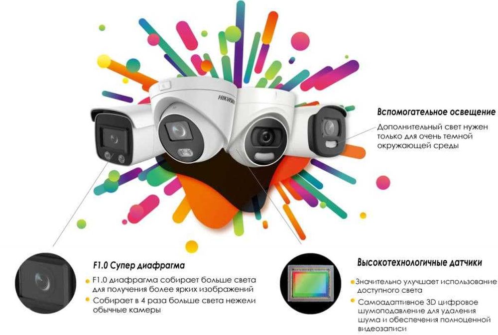 Установка и Монтаж Систем видеонаблюдения. Камера наблюдения Hikvision