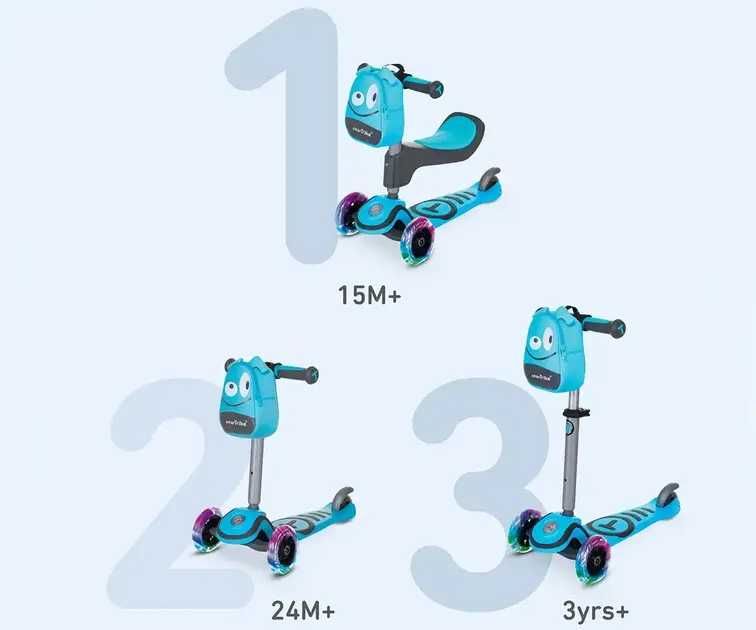 Тротинетка/скутер Smart Trike