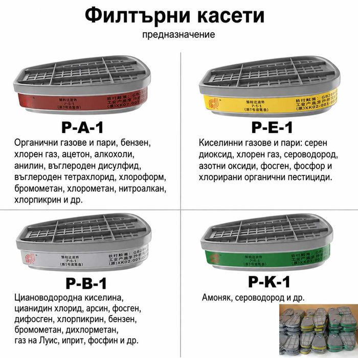 Респираторна предпазна маска за цяло лице и филтри | Еквивалент на 3М