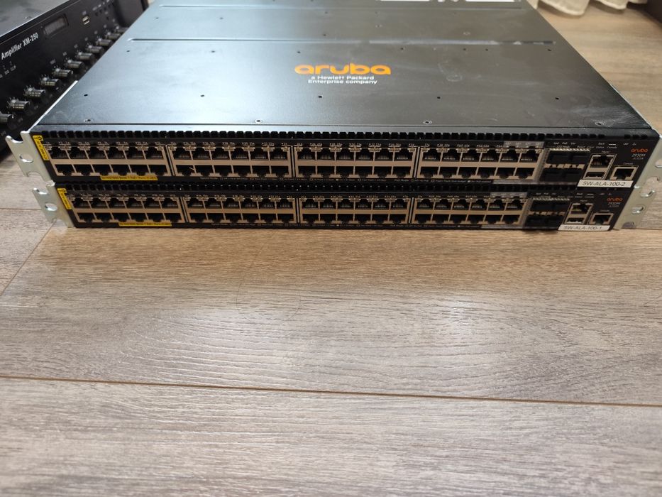 Сетевое оборудование