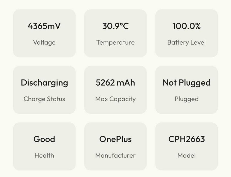 Telefon OnePlus Nord 4 - 16 Gb ram, 512 Gb rom