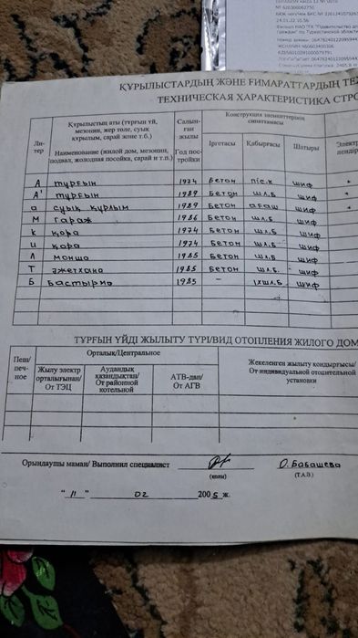 Дом продаеться г.Сарыағаш ул.Архабаев 8/1