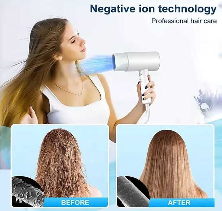 Сешоар с йонна грижа L & Y Looya