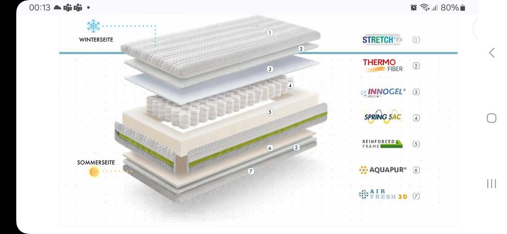 Детско легло (60 см/120см)+ детски матрак (60 см/120см)