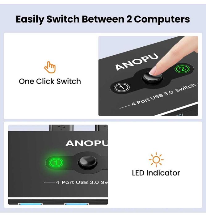 USB превключвател KVM алуминиев USB3.0 2 компютъра споделящи 4 USB