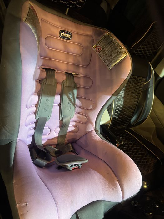 Автокресло детское